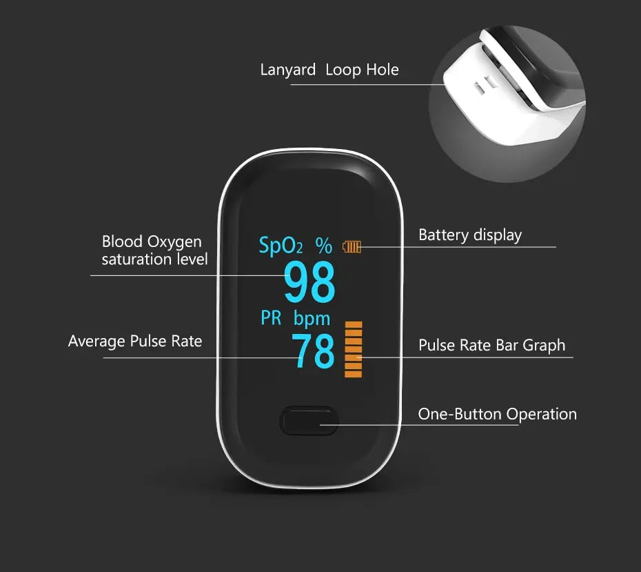 Finger Pulse Oximeter Medical Portable Blood Oxygen Oxymetre Heart Rate Saturation Meter OLED Oximetro De Dedo