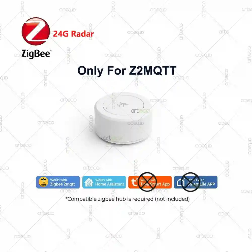 Zigbee MmWave Presence Sensor for Precise Smart Home Detection Only For Z2MQTT Tidesmit