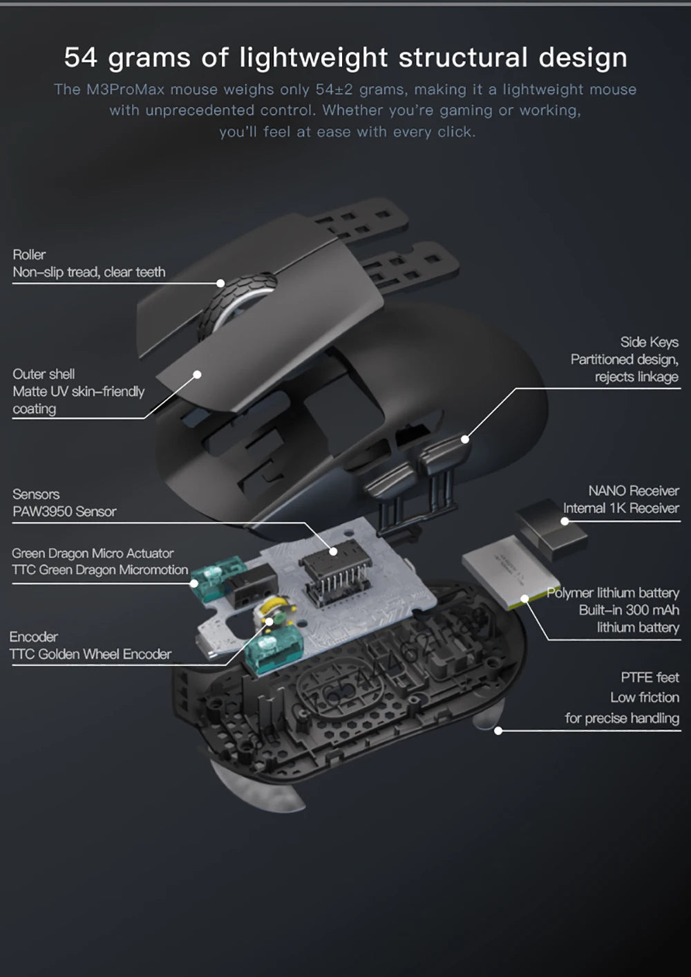 Darmoshark  M3 Pro /Max Wireless Gaming Mouse Bluetooth Tri-Mode PAW3395/3950 Nordic 52840 Game Macro Mouse For PC Laptop