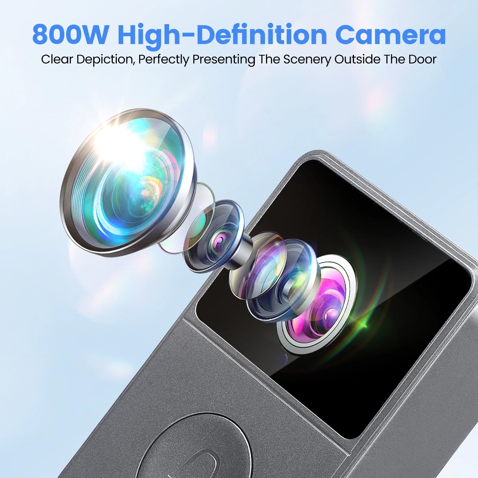 4.3 Inch Doorbell with Camera, Video Doorbell Radio IP65 Waterproof Door Intercom 170° Viewing Angle, Night Vision, 6 Ringtones
