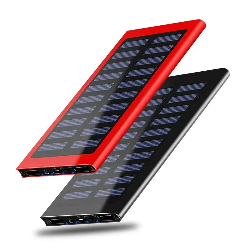 Tidesmit 20000mAh Portable Charger - Fast PD Power Delivery Battery Pack Tidesmit