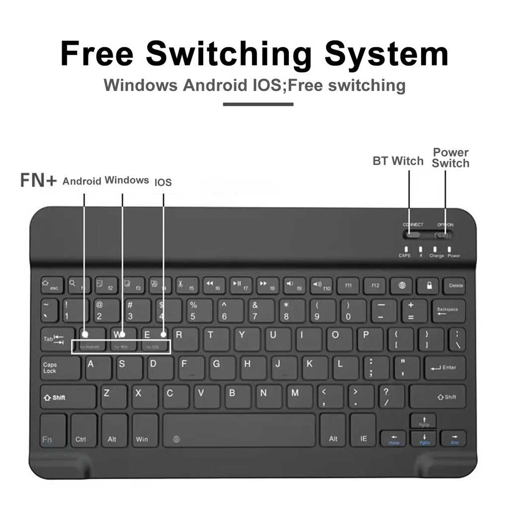 Flash sale : New Bluetooth Wireless Keyboard Mouse ,random color