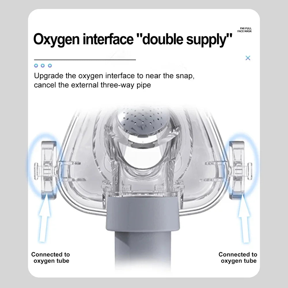 Resoxy CPAP Nasal Mask M / Lsize Light Cpap Nasal Mask Silicon Material Comfort Nazal Mask for Auto CPAP Sleep Snoring Apnea