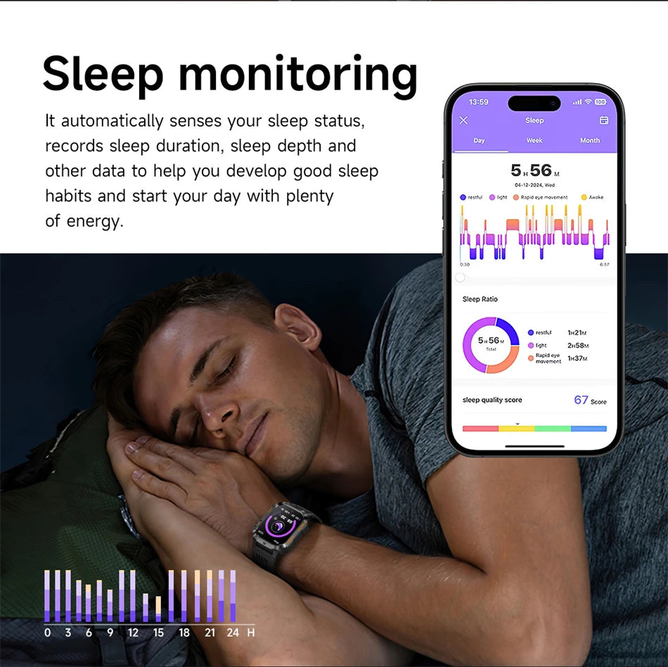 New Military Grade 1200mAh Battery Smartwatch Men 5ATM Waterproof Sports Tracker Flashlight Heart Rate AMOLED Screen Smart Watch