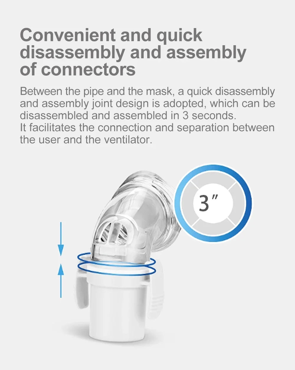 YuWell YF-02 Cpap Mask with Headgear Full Mask Auto CPAP APAP BIPAP For Medical Air Breathing Machine Sleep Apnea Anti Snoring