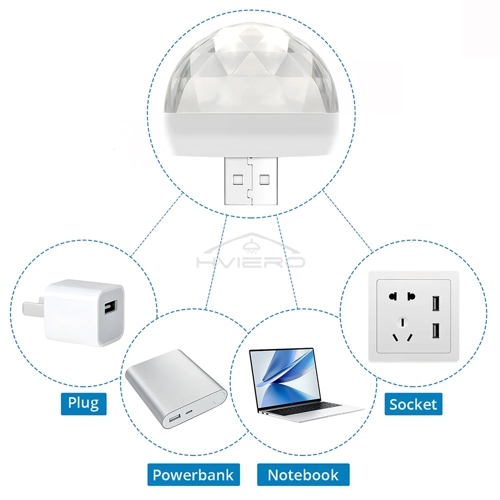 USB-powered white dome ambient night light with faceted lens, compatible with wall plugs, power banks, and laptops.