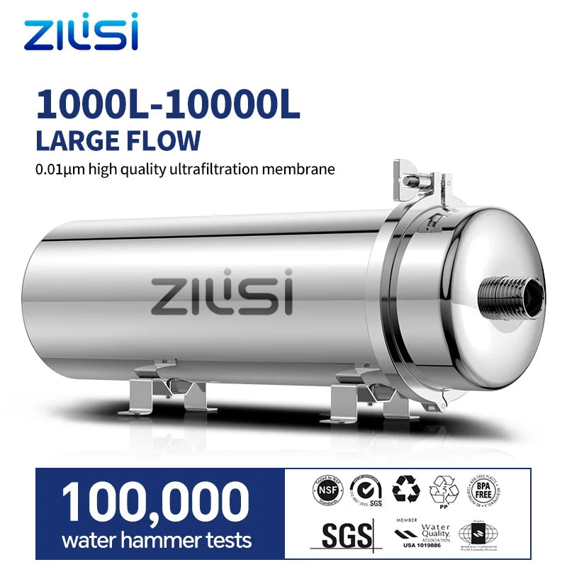 Tidesmit ZILISI whole house stainless steel high flow water purifier system hero view for clean laundry appliances