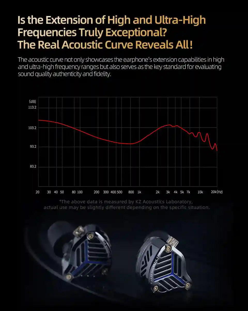 Planar Magnetic HiFi Monitor Earphones with Silver Cable by Tidesmit Tidesmit