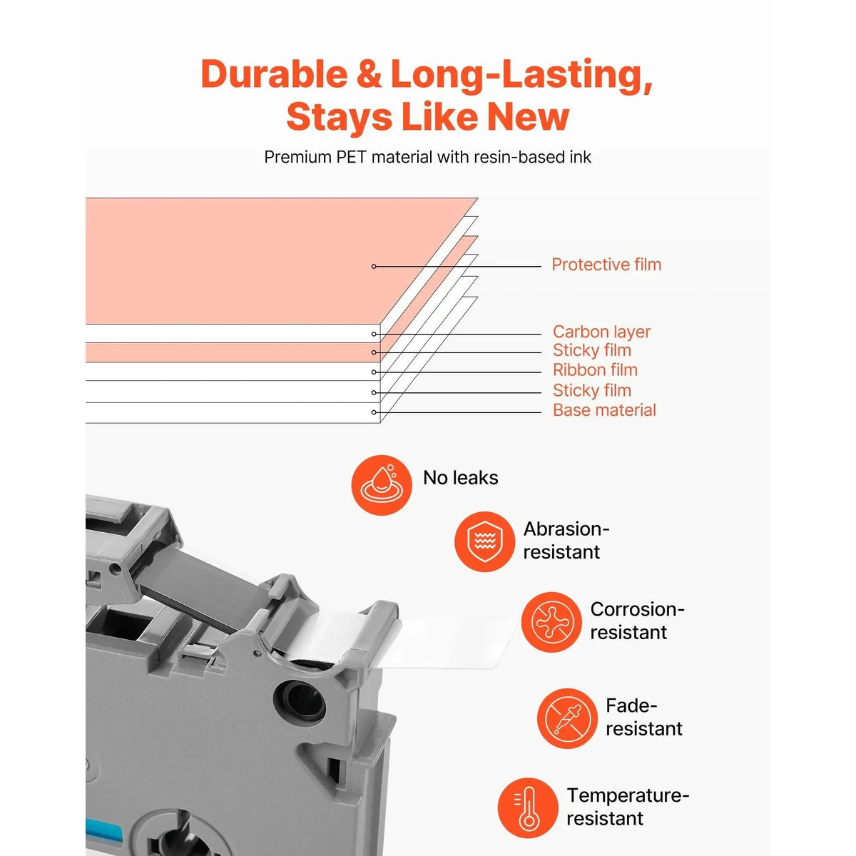 Thermal label tape cartridge corner with layer diagram for protective film and layers