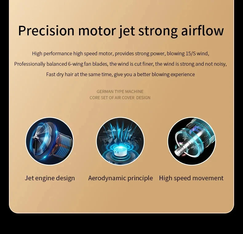 HOMEFISH 2000W hair dryer motor details: jet engine design, high-speed movement, and aerodynamic 6-wing fan blades.
