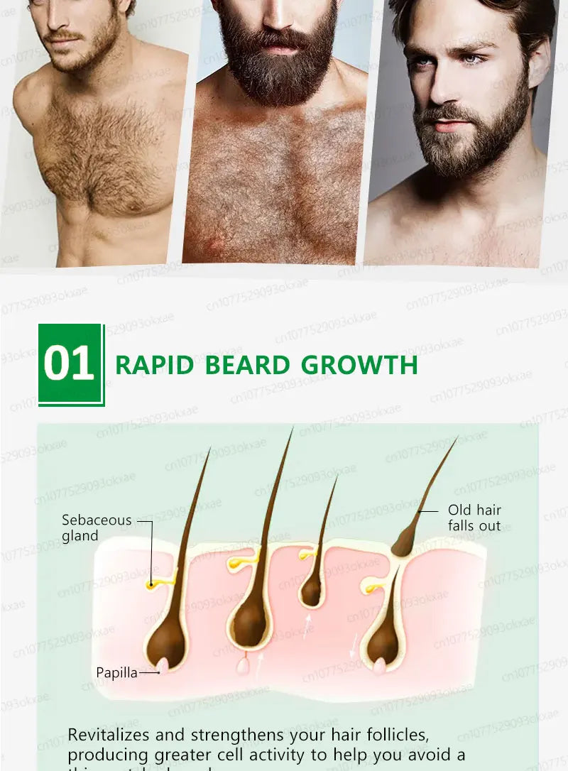 Beard Growth Liquid for Thicker Fuller Hair - Tidesmit Natural Formula Scrubs Treatments Tidesmit