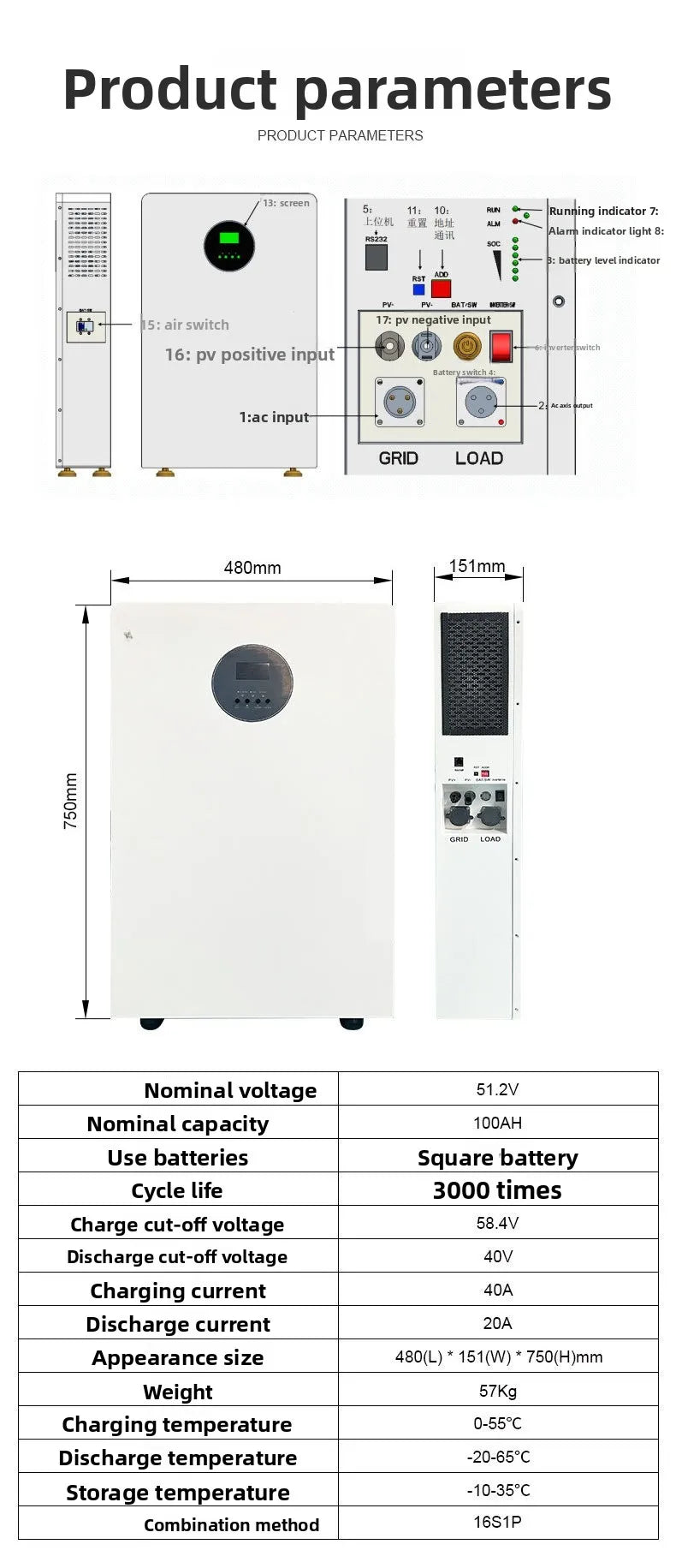 household solar power generation emergency power supply inverse control integrated machine mobile home energy storage battery
