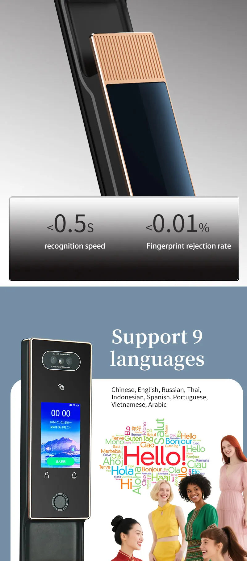 Cardoria Fully Automatic AI Dual Screen Camera Dual Electric Palm Vein Door Entry Intelligent Fingerprint Facial Lock Smart Lock