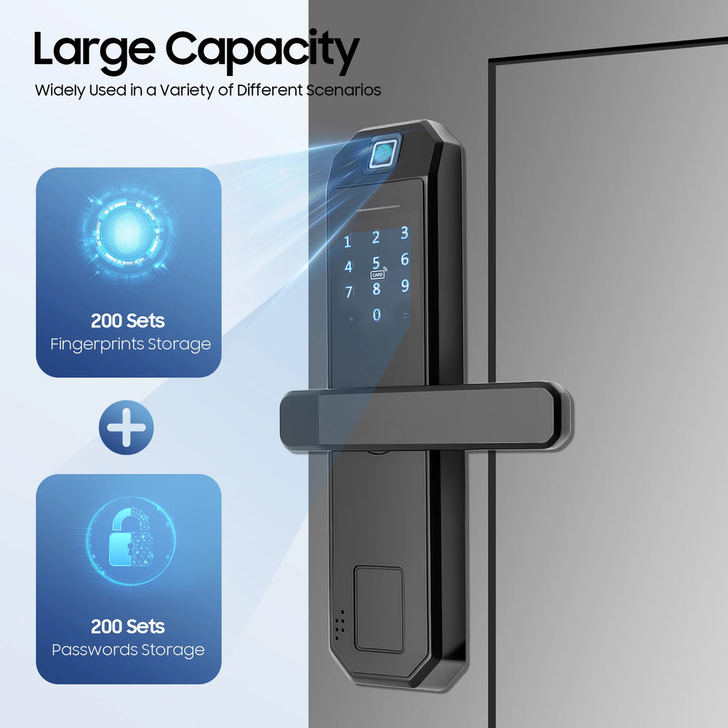 Smart Door Lock Fingerprints passwords 4 Unlock Methods 15 Month Battery  200 User Capacity for Home Office Apartment Security