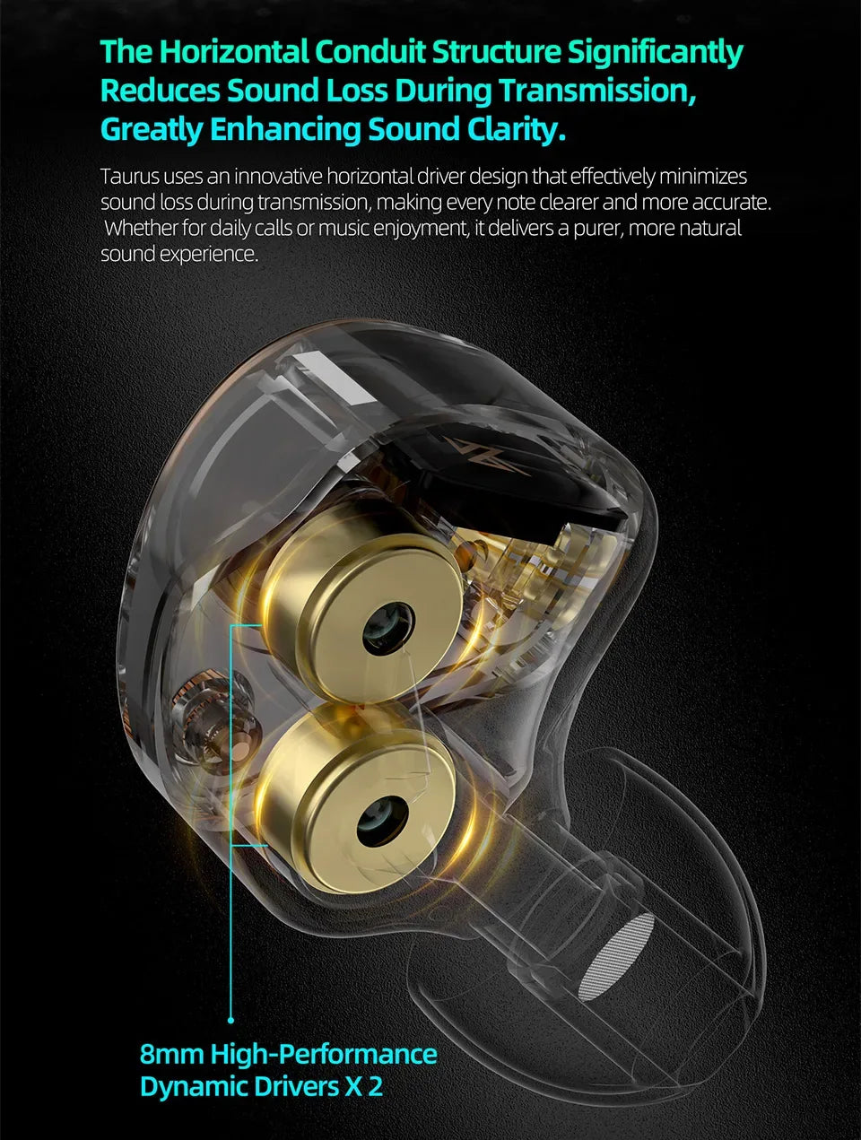 Tidesmit Dual Dynamic Driver Wired Earphones With Microphone Tidesmit