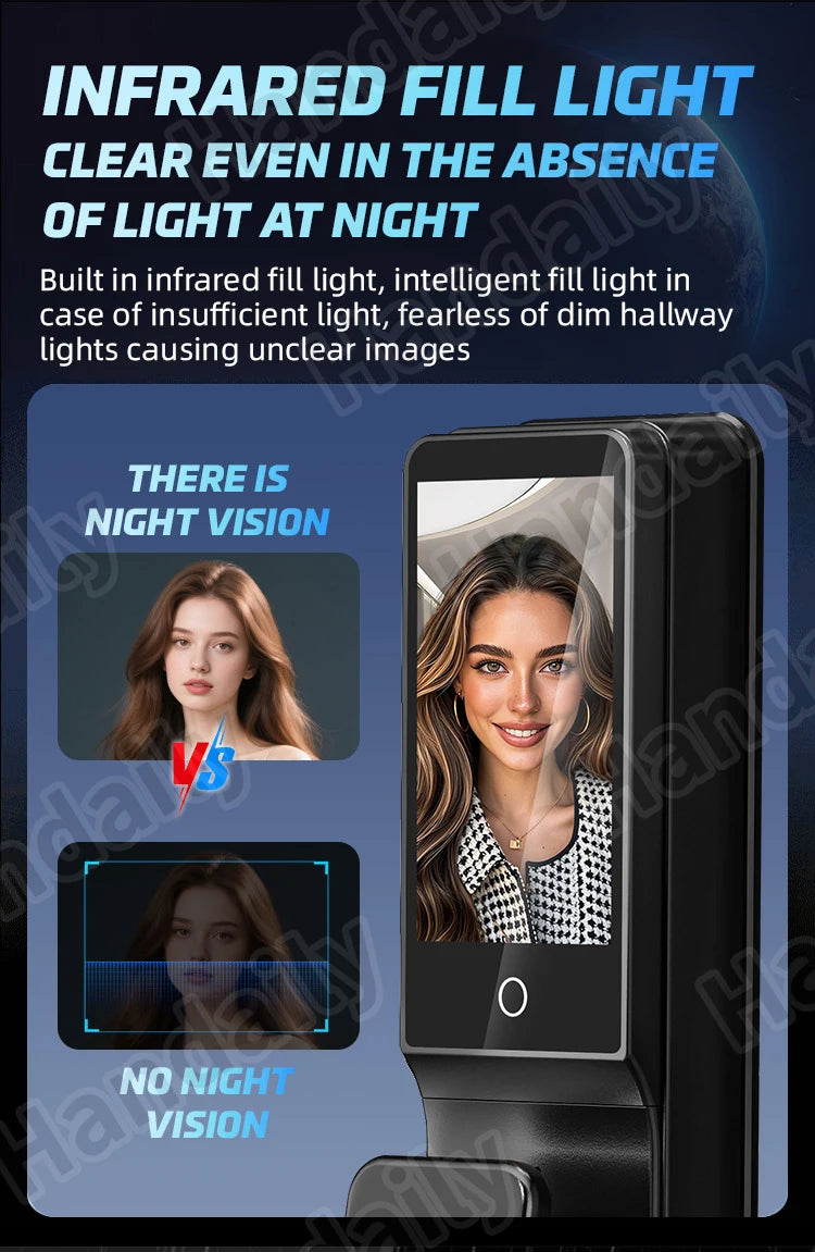 Waterproof Smart Door Lock with Camera Video Monitoring Intercom Palm Vein 3D Face Recognition Tuya Electric Door Lock