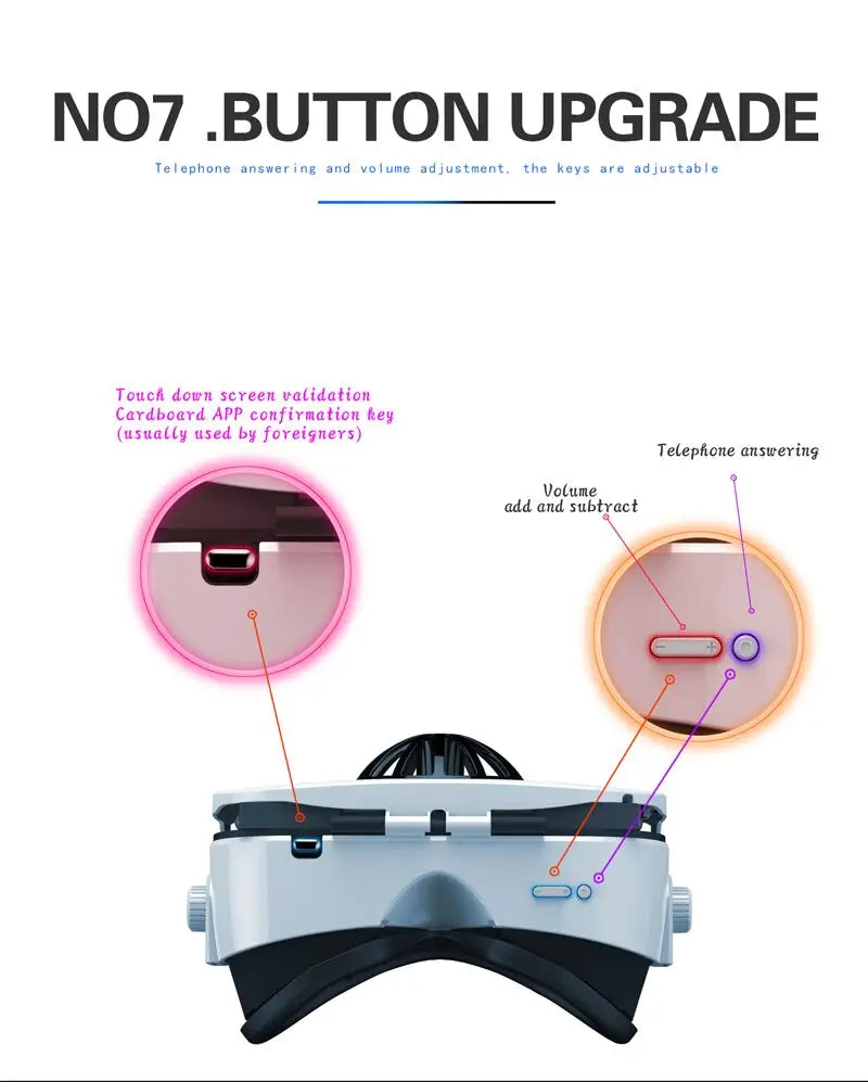 VR Headset for Smartphone – 3D Immersive Glasses with Spatial Audio Tidesmit