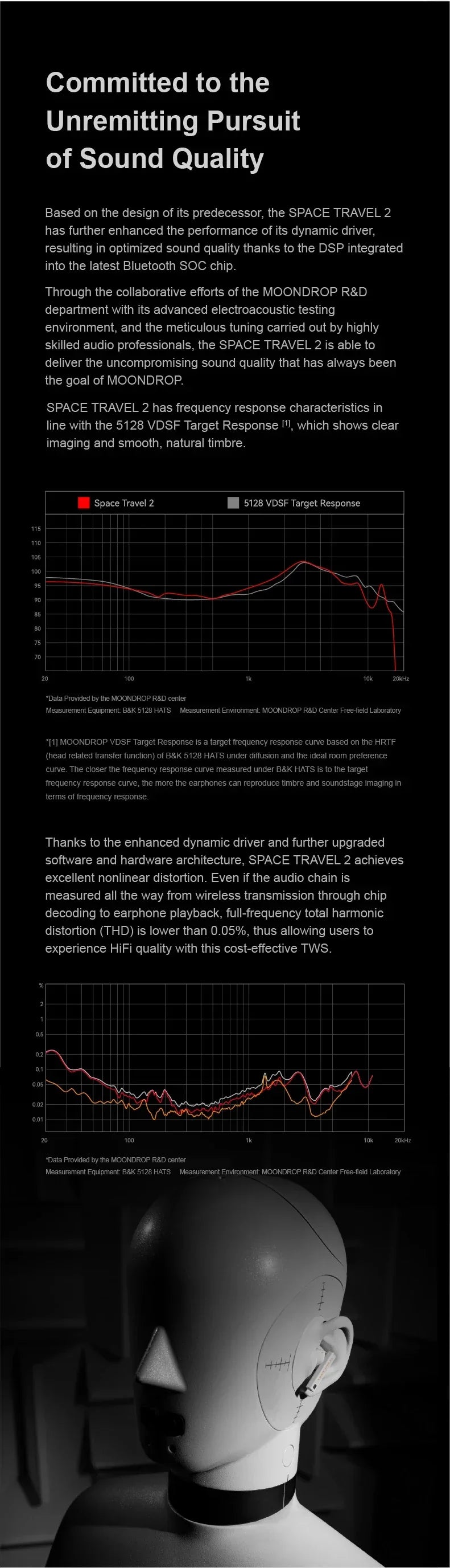 TWS Gaming Earbuds Bluetooth 6.0 Active Noise Cancelling by Tidesmit Tidesmit
