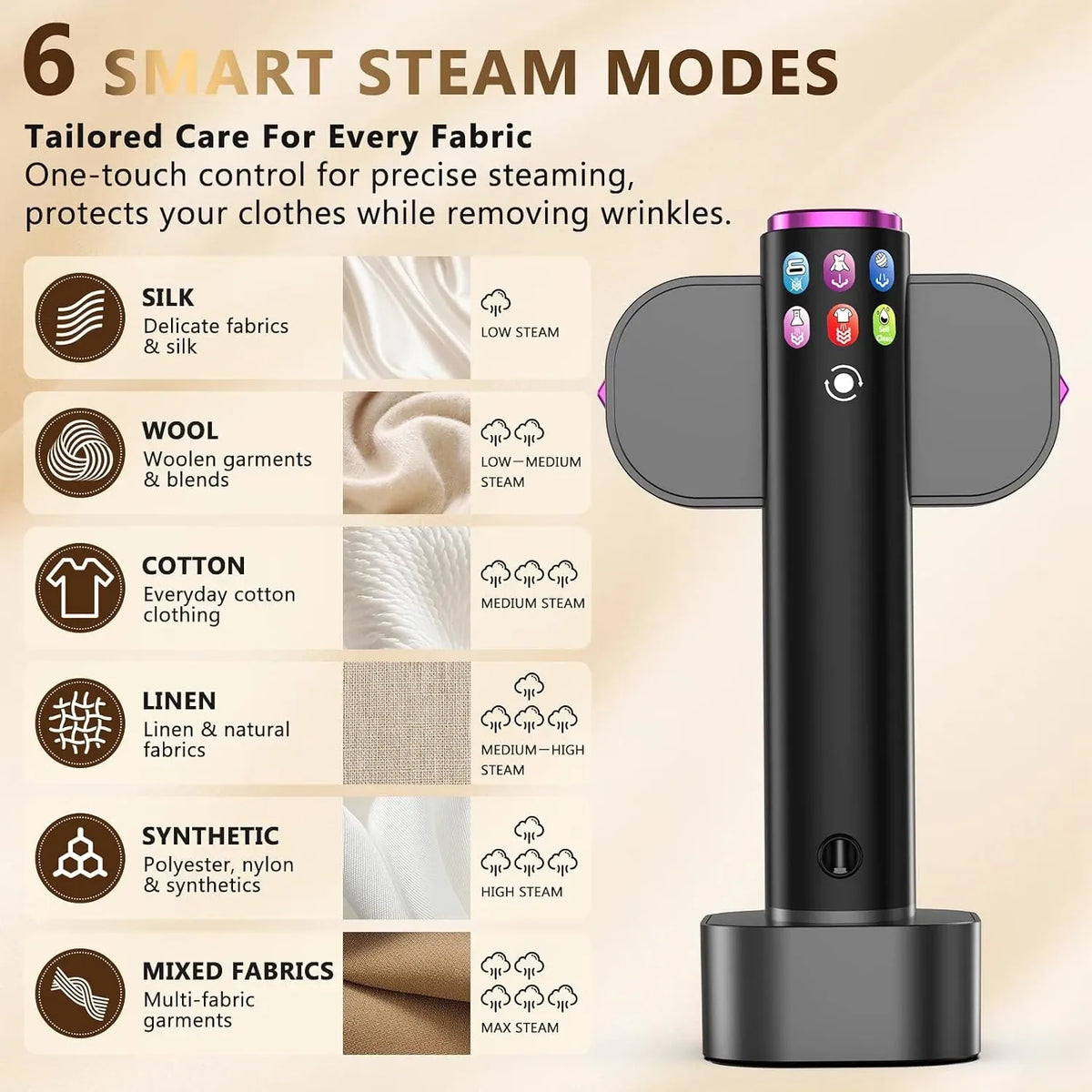 Tidesmit Portable Mini Steam Iron 220V