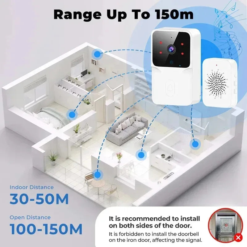 Mini WiFi Video Doorbell Wireless Phone Two-way Intercom System IR Night Vision Smart Home Monitor Security Door Bell Cameras