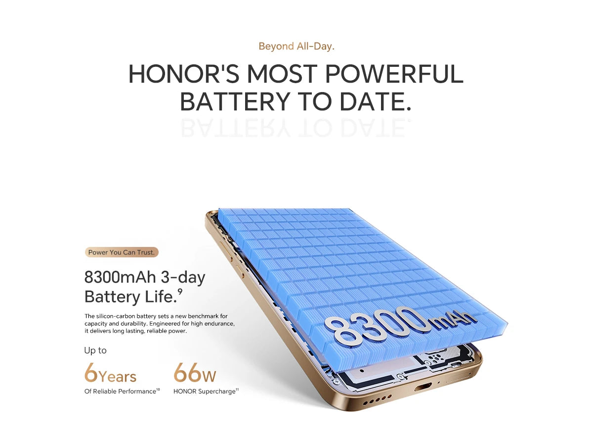 Global Version HONOR X9d 12GB+256GB/512GB 6.79'' 120Hz Screen Snapdragon 6 Gen 4 108MP AI Camera 8300 mAh 66W Super Charging