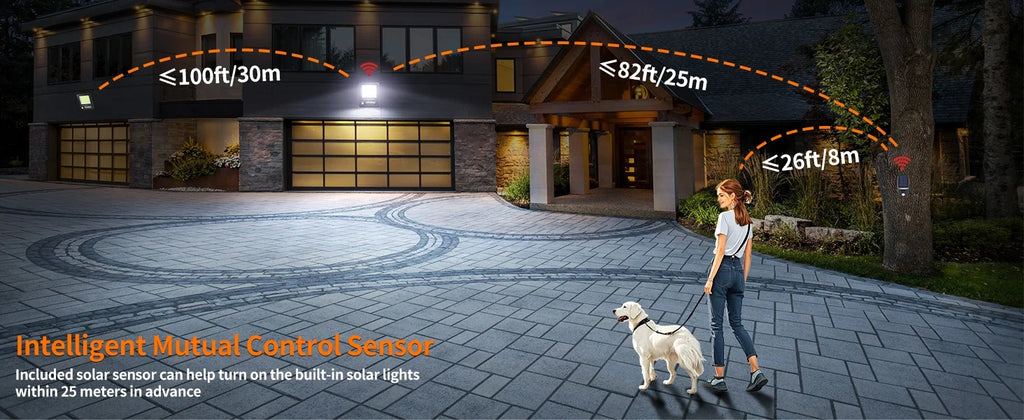 Intelamp 12000mah Long Battery Life Solar Lights With Super Large Solar Panel Faster Charging Two Motion Sensors Detect Wider&Longer For Garden Street Wall Yard