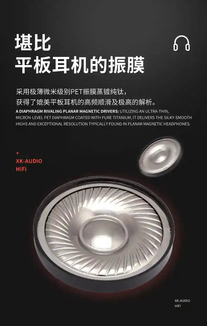 Open-Back Hi-Fi Headphones | Clear Dynamic Driver Audiophile Over-Ear Tidesmit