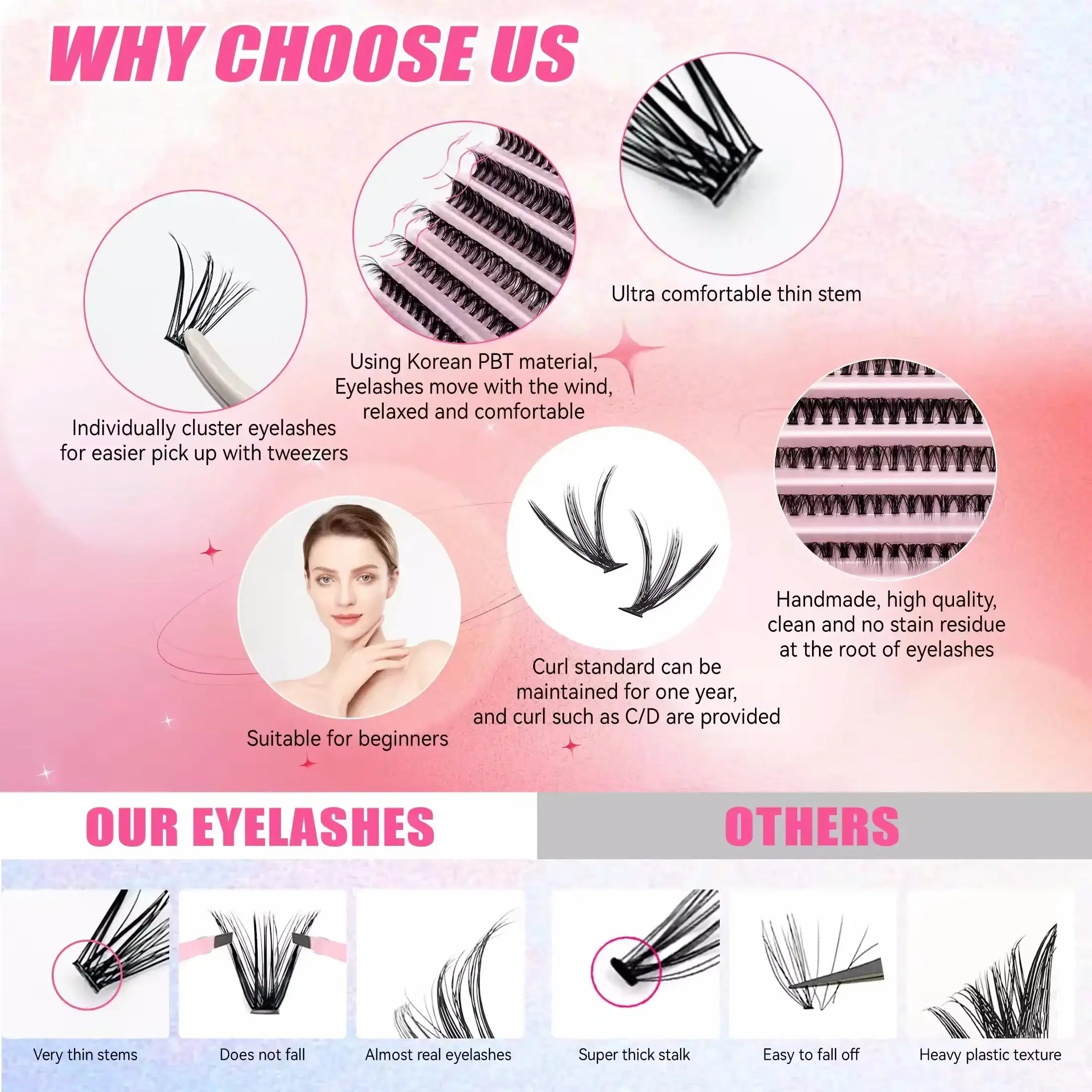 DIY cluster lash kit with thin-stemmed, PBT fiber lashes, comparing quality features against standard lash alternatives.