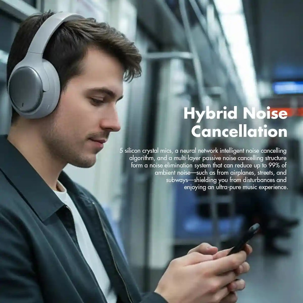 Wireless Active Noise Cancellation Headphones Over-Ear - Tidesmit Tidesmit