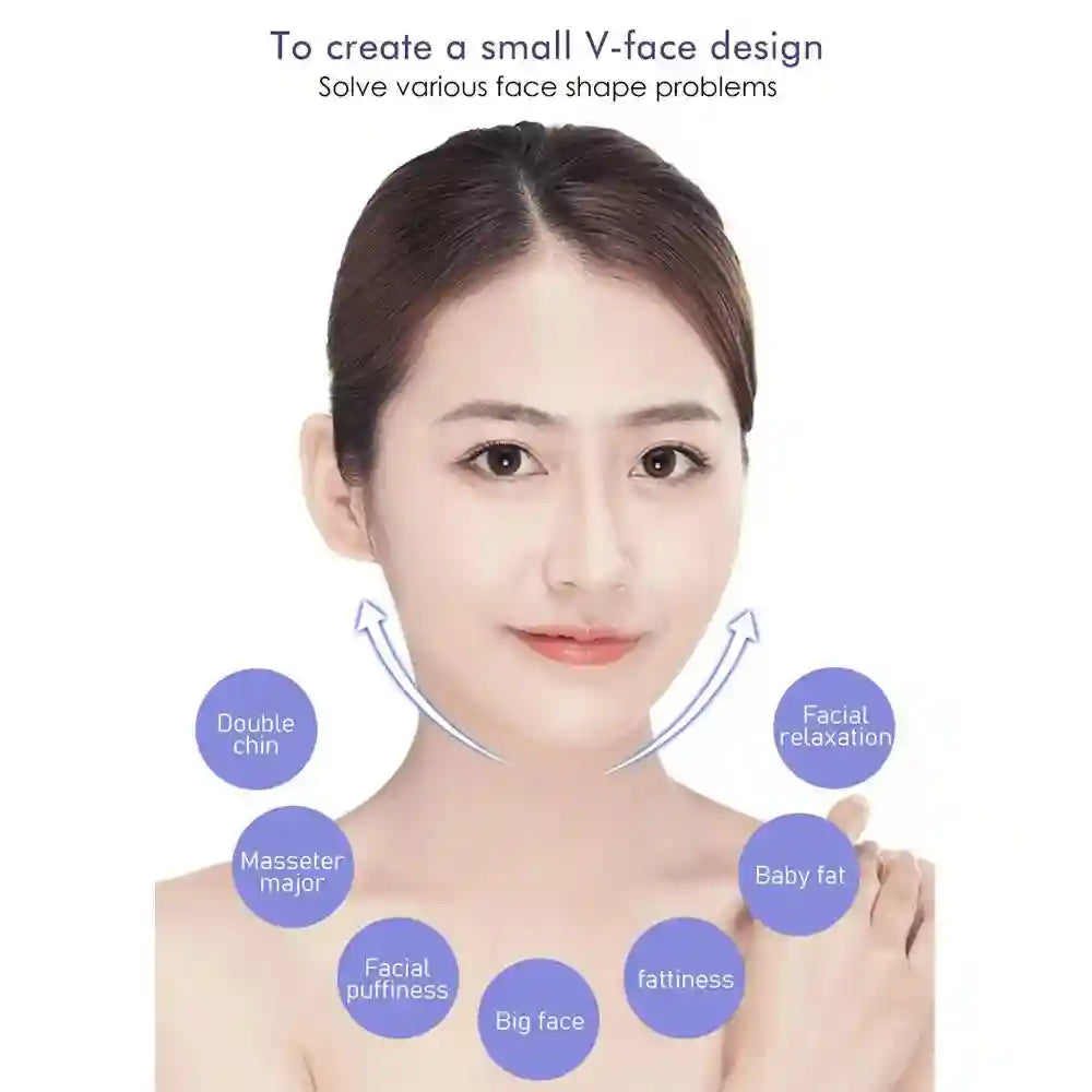 Facial slimming strap with purple labels highlighting areas for contouring, double chin reduction, and jawline