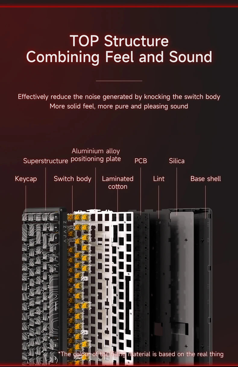 AJAZZ AK680MAX Wired Magnetic Gaming Keyboard, 68 Keys, 0.01 Precision, Zero Latency, Compact, Web Driver No Download