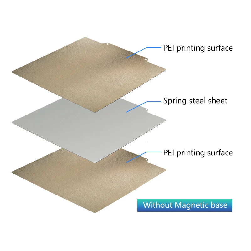 235x235mm PEI/PEO spring steel build plate for Ender 3 printers. Durable, heat-resistant surface for easy print removal.