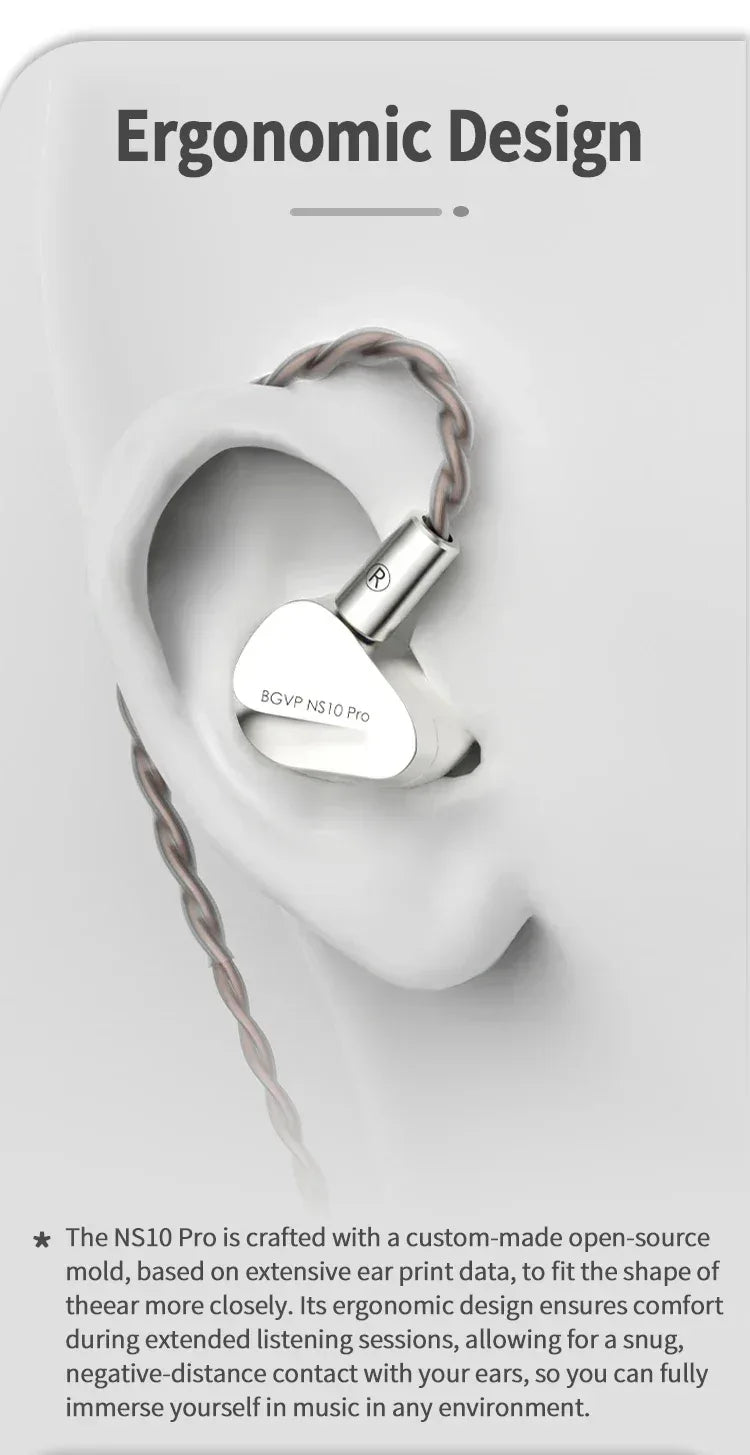 BGVP NS10 Pro Hybrid In-Ear Monitors 10-Driver System by Tidesmit Tidesmit