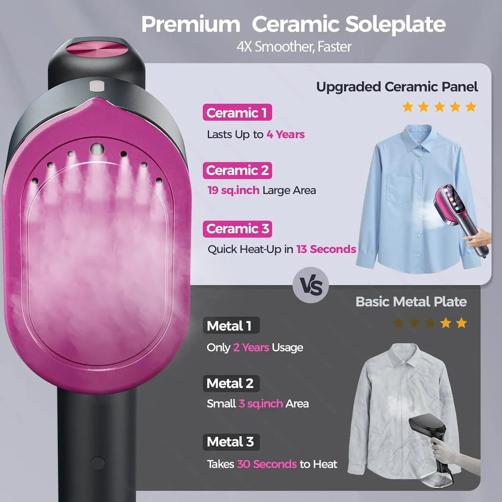 ZHUIYAN Handheld Steam Iron Garment Steamer 1200W 220V