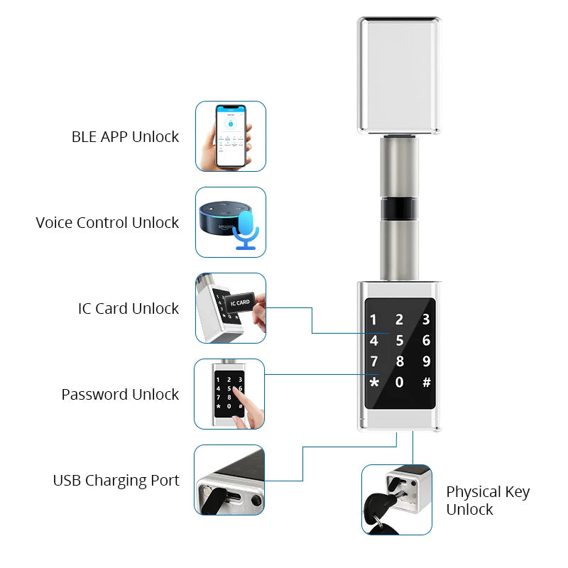 Rechargeable Smart Europe Cylinder Password RFID Card Key Digital Electric Ttlock APP Smart Door Lock Cylinder