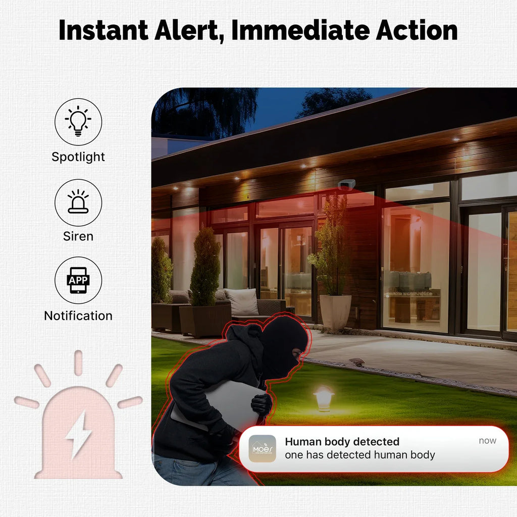 MOES Tuya WiFi 2.4GHz 5GHz Dual Band Smart Solar Power Panel Integrated Camera IP65 Waterproof APP Monitoring Alexa Google Home