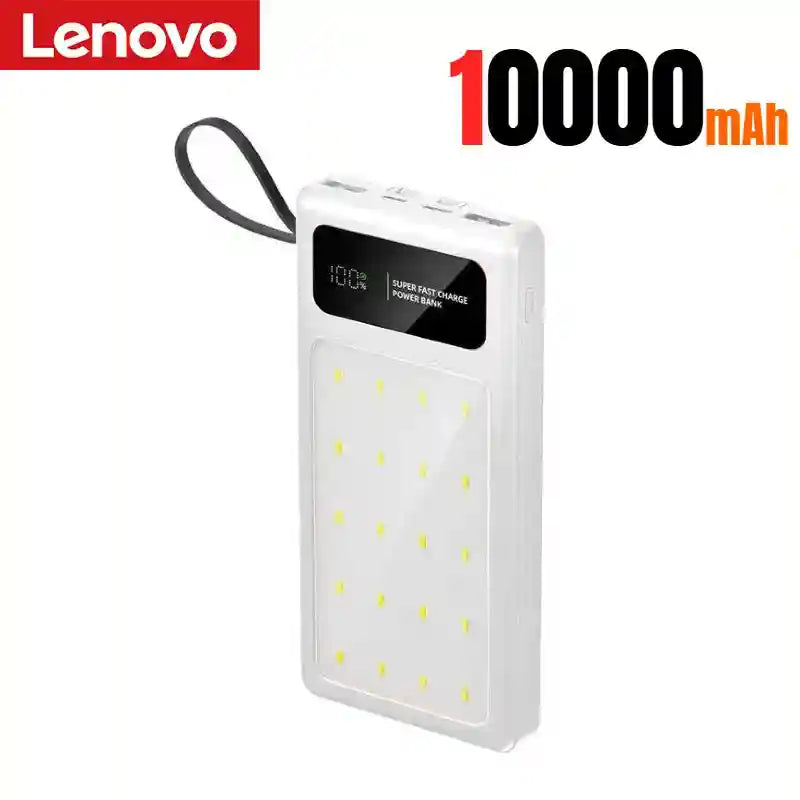 Tidesmit High Capacity Portable Charger | Fast Charging Power Bank White 10000mAh Tidesmit