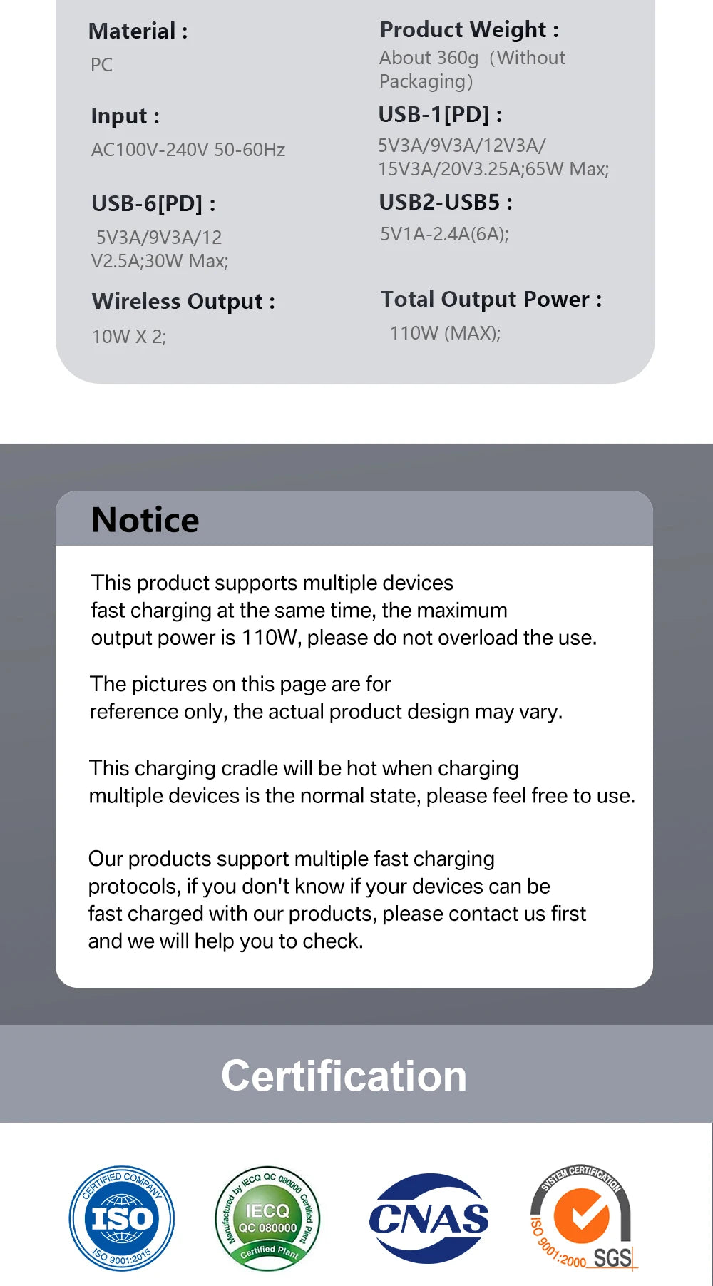 110W USB C Fast Charging Station PD QC3.0 PPS Type C Fast Charge Dual Wireless Charger For iPhone 14 13 Pro Max Samsung Xiaomi