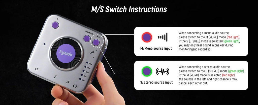 USB-C Audio Interface for Mobile Streaming - Tidesmit A20 & A10 Models Tidesmit