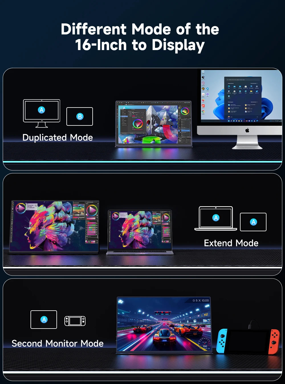 UPERFECT 4K Portable Monitor 16" 3840x2400 IPS 1500:1 1200Nits USB C HDMI Computer Gaming Display with Speakers DC Eyes Care