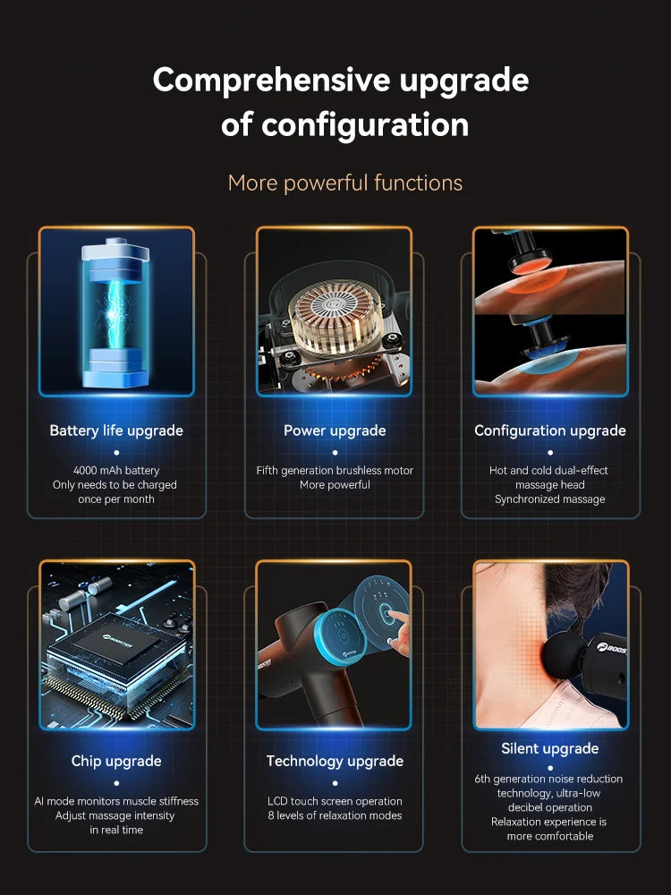 Massage Gun Deep Tissue Percussion Massager, 12 Heads, 4000mAh Battery Relaxation Treatment Tidesmit