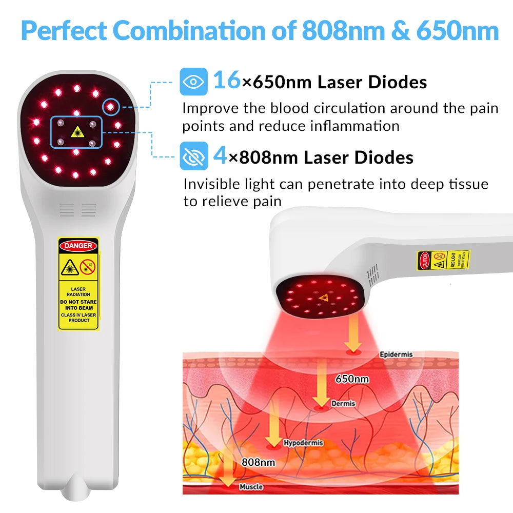 Cold Laser Therapy Device for Pain Relief | 808nm & 650nm Laser Body Shaping Massage Equipment Tidesmit