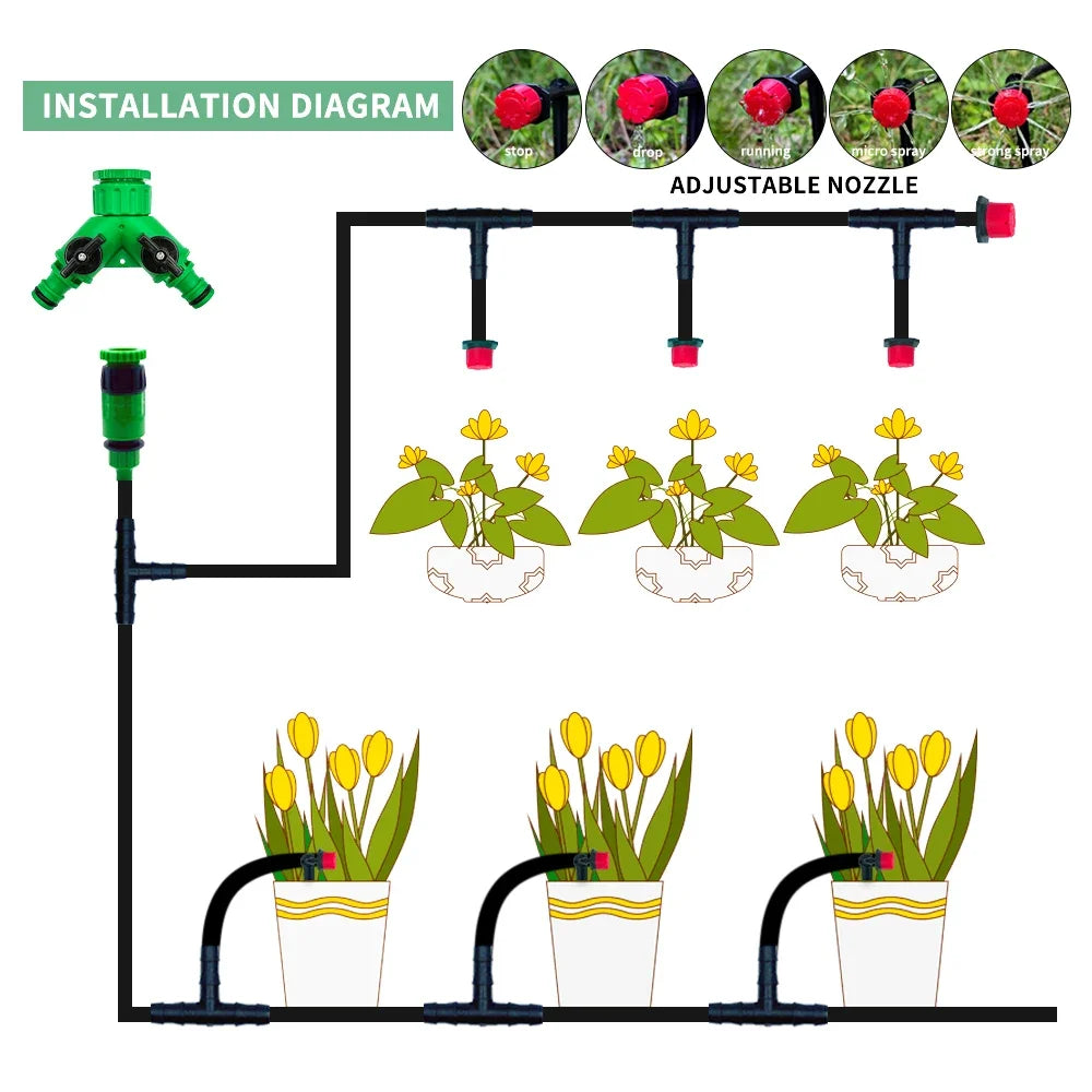 DIY drip irrigation installation diagram with adjustable drippers along a hose line