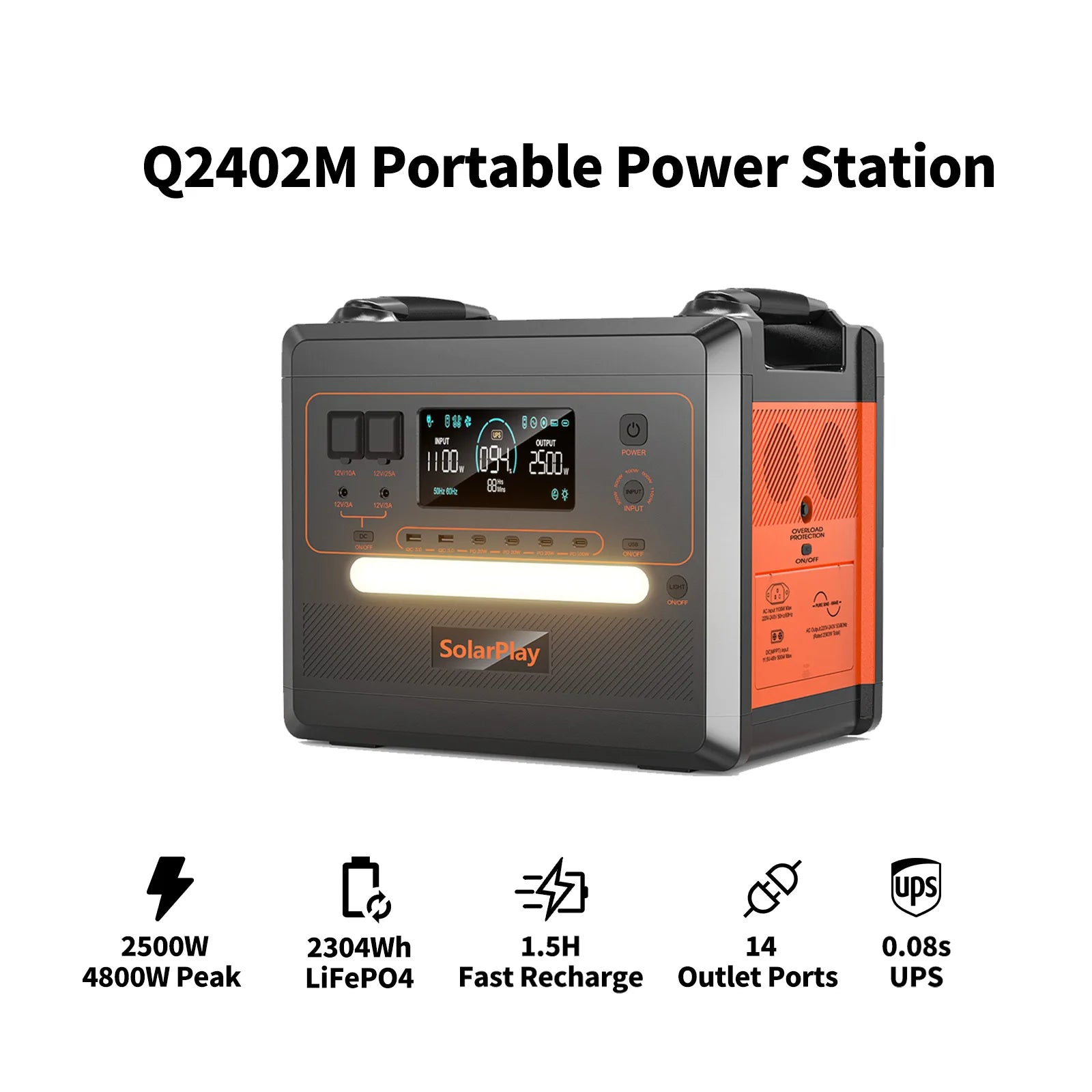 SolarPlay 2304Wh LiFePo4 Battery Solar Generator 2500W Solar Portable Power Station 0.08s Seamless UPS Function Support AC up to 2400W output, Support solar panels for charger,used for refrigeration fans, refrigerators, air c