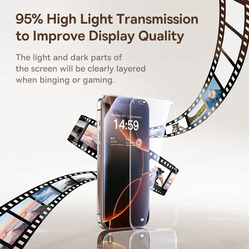iPhone 16 Pro Max Screen Protector Tempered Glass | 9H Anti-Scratch Tidesmit