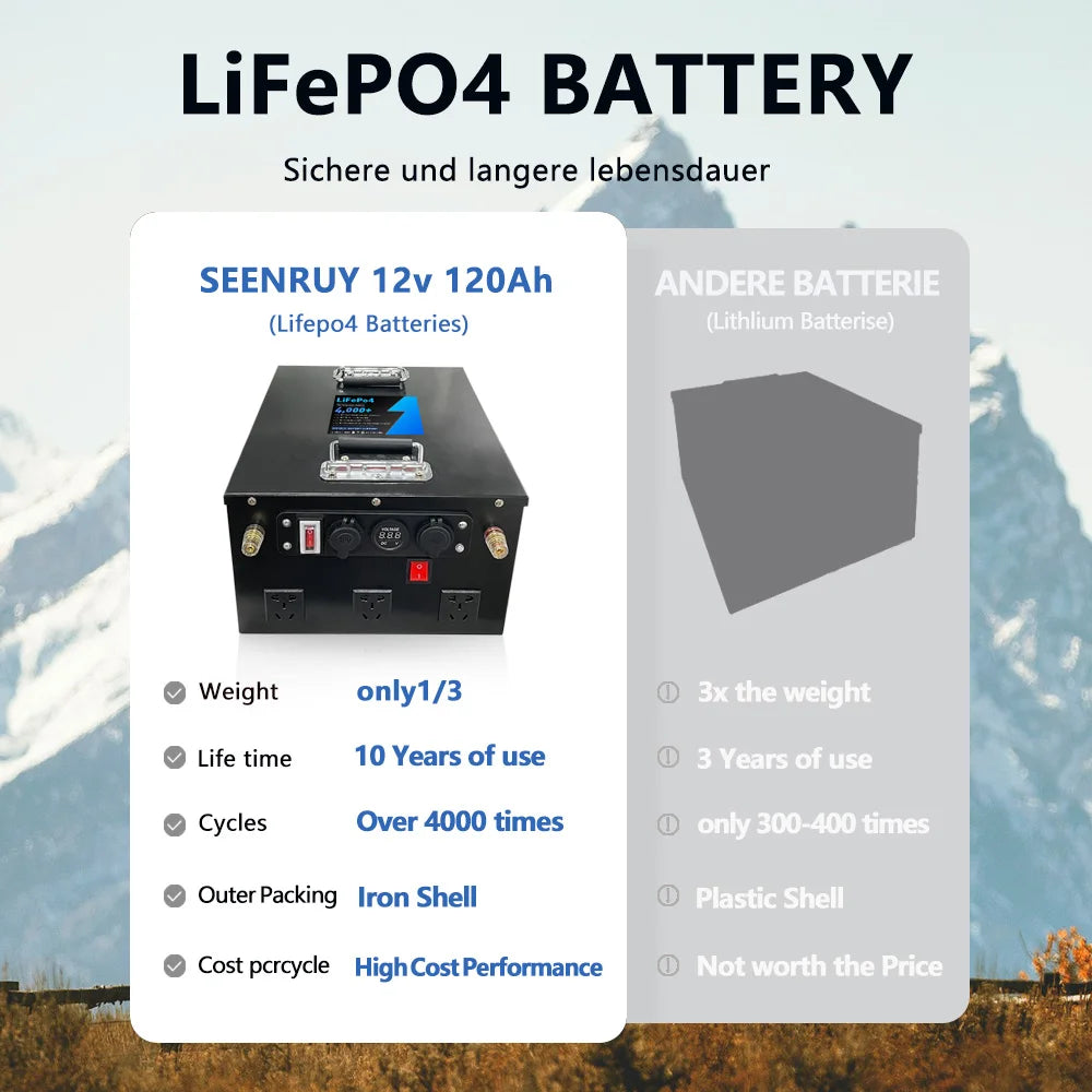 Portable Solar Generator 500W Pure Sine Wave Power Station by Tidesmit Tidesmit