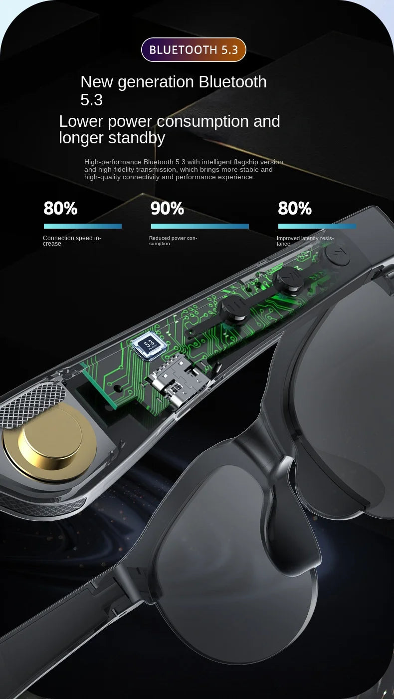 Smart Bluetooth Audio Glasses - Open Ear Spatial Sound for Mixed Reality Tidesmit