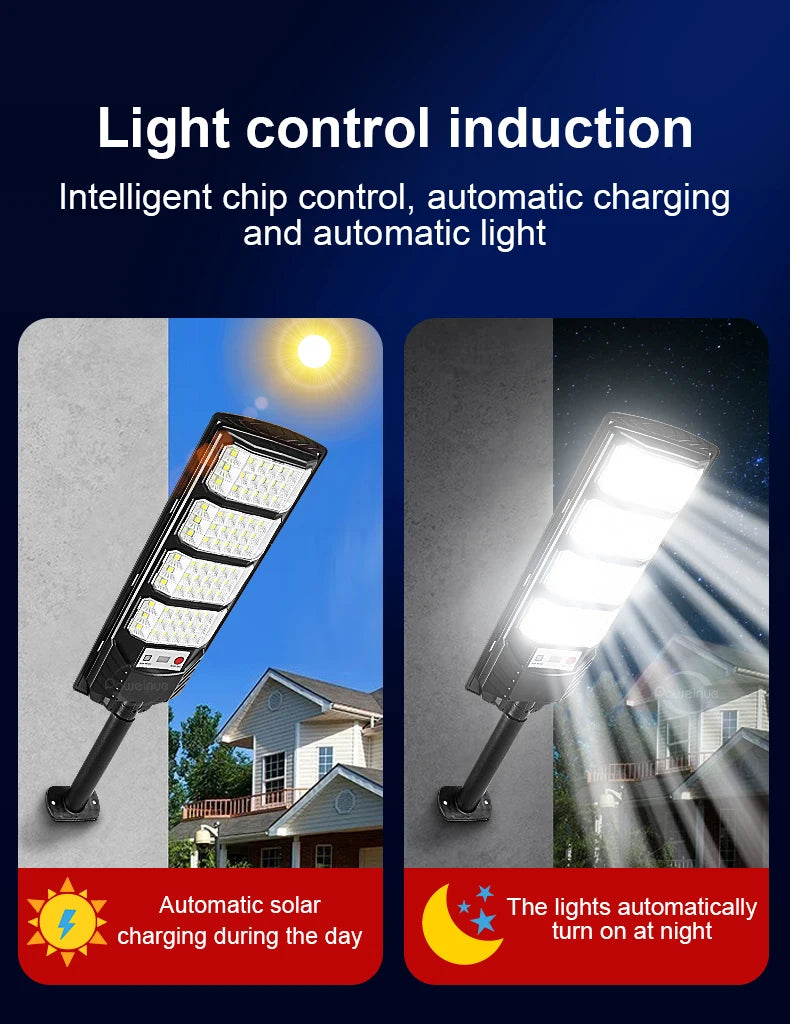 20000000LM Outdoor Solar LED Lights Ultra Bright Solar Induction Wall Lamp IP67 Waterproof Solar Garden Lamp Spotlights