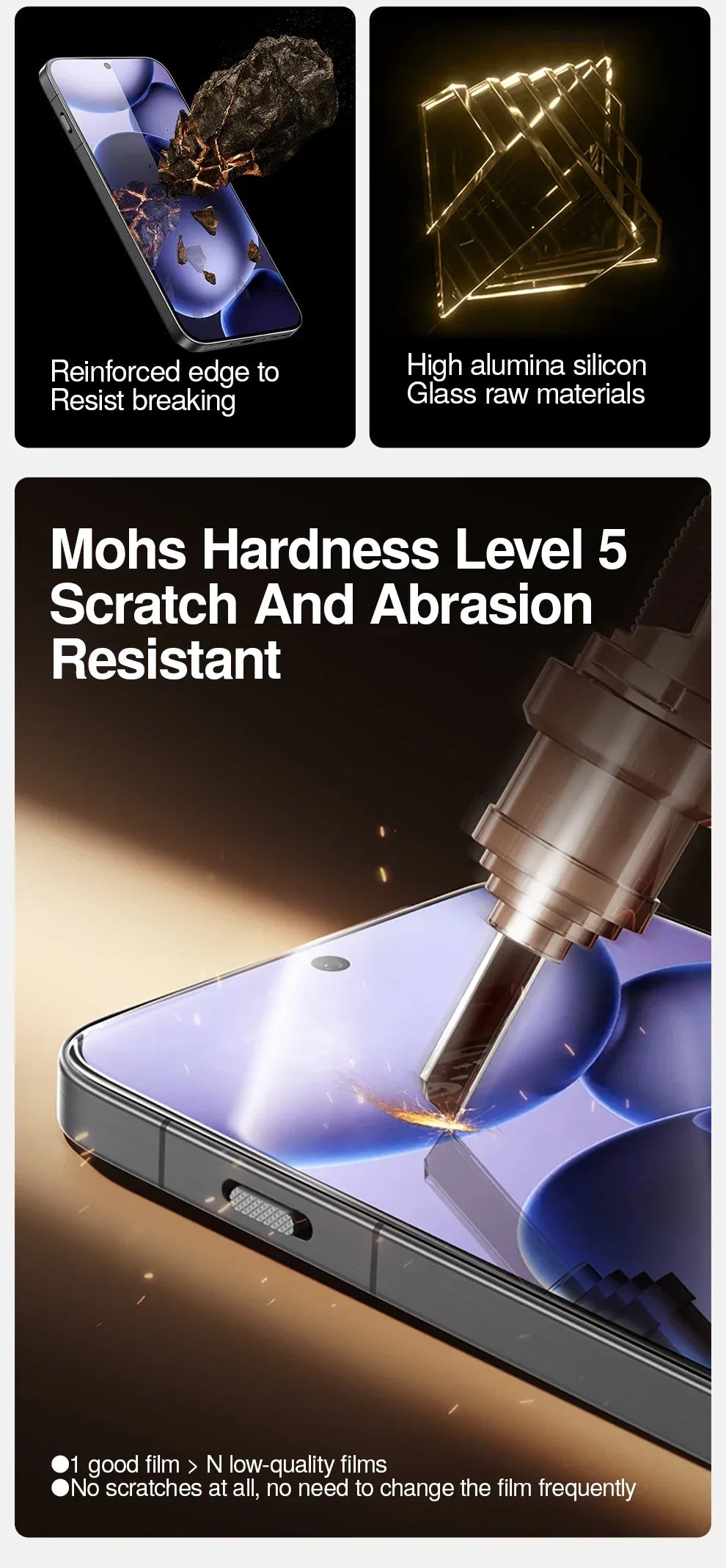 Oppo Find X8 Pro Tempered Glass Screen Protector with Dust-Free Kit Tidesmit