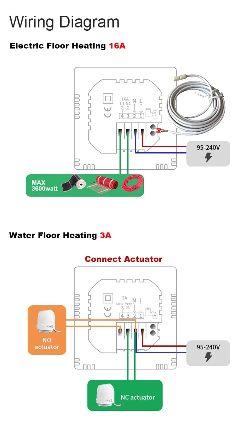 Smart Floor Heating Thermostat Tuya WiFi Electric/Water Heating Temperature Controller Smart Home for Alexa Yandex Google Home